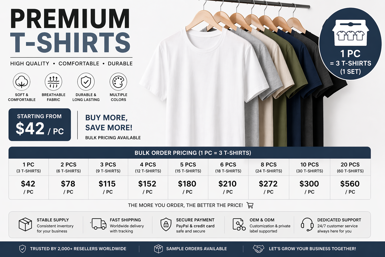 Premium 3-Pack T-Shirts / Unisex Cotton Tee / Multiple Colors / 1 PC = 3 T-Shirts / OEM & ODM Available / High Quality | Fast Shipping / Wholesale & Retail